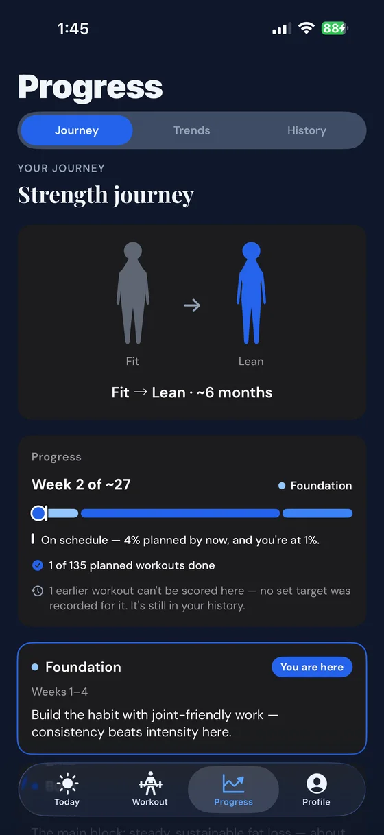 The Strength journey view showing week 2 of 27 and an on-schedule note.