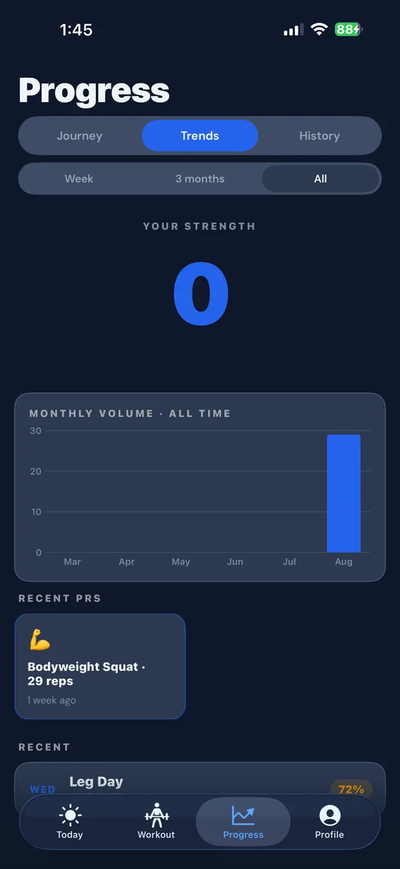 A monthly training-volume chart with recent personal records listed underneath.